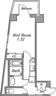 NO.7ゼルコバマンション【5階】の間取り