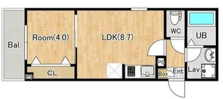 ジーメゾン春日部豊春ノア【2階】の間取り