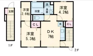 ボヌール・ヌーヴォ【2階】の間取り