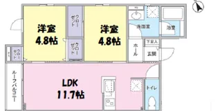 エンブレイス本駒込【2階】の間取り