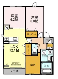 シンセリティ石津B棟【1階】の間取り