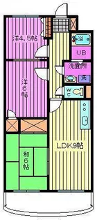 プリムヴェール東浦和【2階】の間取り