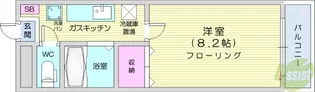 グランディ八乙女中央【3階】の間取り