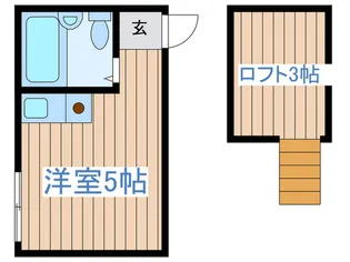 Urbannex【2階】の間取り