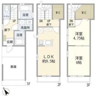 埼玉県蕨市北町1【一戸建】の間取り