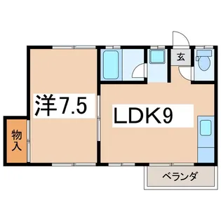 古家アパート【2階】の間取り