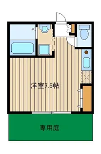 エクリプス練馬【1階】の間取り