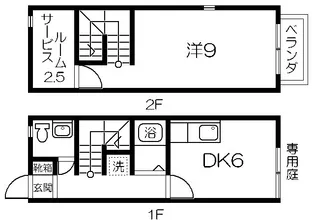 ジュネスSHU【1階】の間取り