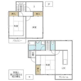 茨城県東茨城郡茨城町大字長岡【一戸建】の間取り