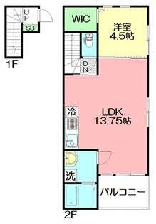 AIR ODAWARA KUNO【2階】の間取り