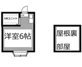 セゾン沼袋【2階】の間取り