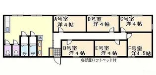 シェアハウスaoi【2階】の間取り