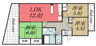 千葉県千葉市若葉区みつわ台1【マンション】の間取り