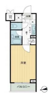 ルーブル中野弥生町【4階】の間取り