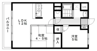 ラ・ポール・ミッタン【2階】の間取り