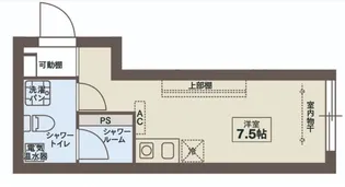 東京都品川区西品川1【マンション】の間取り