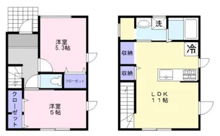 Globe House【1階】の間取り