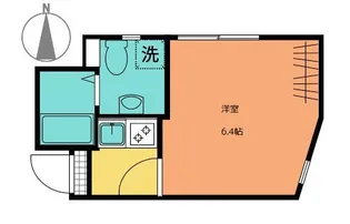Nanocare Nishiarai【2階】の間取り