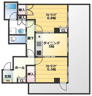 ルシエル小松川【2階】の間取り
