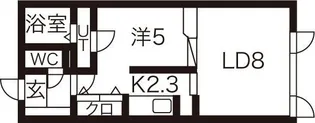 ポーザタウン当別NO.1【2階】の間取り