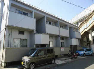 ホットハウス川内III【2階】の外観