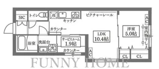 COCOCUBE GRANDE学芸大学【3階】の間取り
