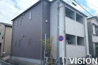 リトルガーデン北千住【2階】の外観