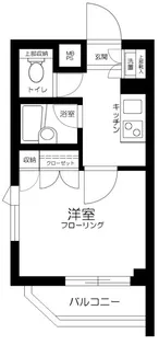 ルーブル荻窪弐番館【2階】の間取り