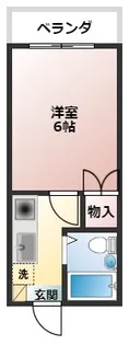 セトルパレス中央【2階】の間取り