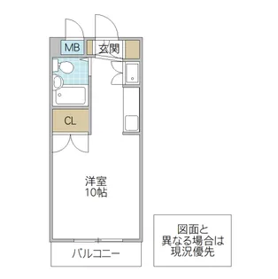 インペリアル水戸【6階】の間取り