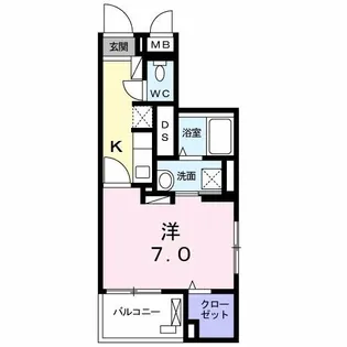 ライゼ京王八王子【2階】の間取り