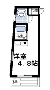 エルメスハイム【2階】の間取り