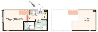 ハーモニーテラス東伊興III【1階】の間取り