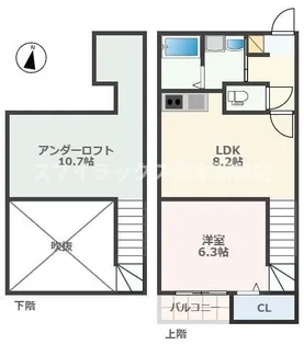 アドバンスIKENOUE【2階】の間取り
