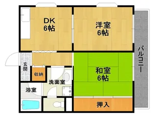 第2ハイツ早苗【1階】の間取り