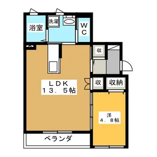 ユアメゾン住吉【1階】の間取り
