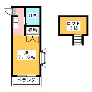 メゾン東静岡【2階】の間取り