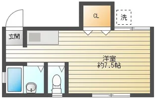 杉ハイツ【1階】の間取り