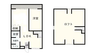 ベアベリー【3階】の間取り