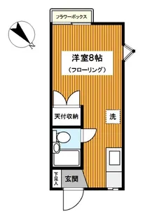 グリーンヒル横浜【1階】の間取り