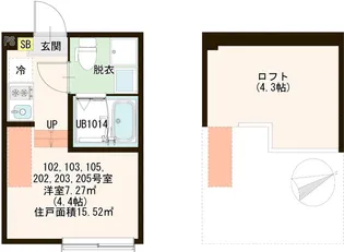 ハーモニーテラス船堀III【1階】の間取り