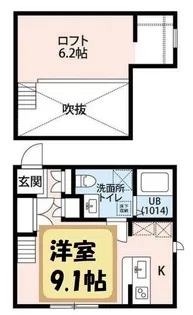 埼玉県加須市富士見町【アパート】の間取り