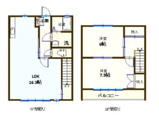 サンコーポタシロの間取り