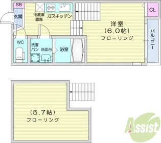 プランドール福田【1階】の間取り