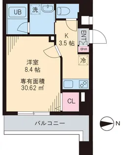 グッド フラットIII【3階】の間取り