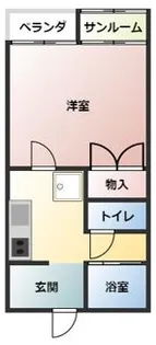 べアベニュー【1階】の間取り