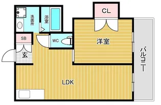 グローバル夕陽ヶ丘【7階】の間取り