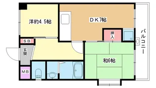 大阪府豊中市春日町5【マンション】の間取り