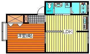 アーバンティTWIN A【1階】の間取り