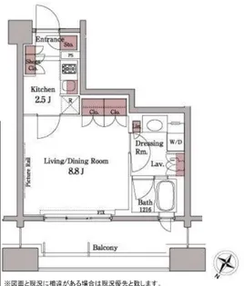 パークアクシス白金台【9階】の間取り